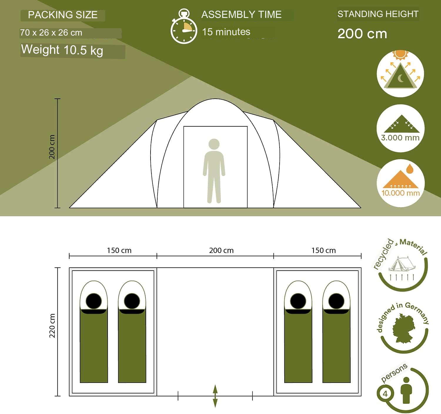 Skandika Dome Tent Hammerfest