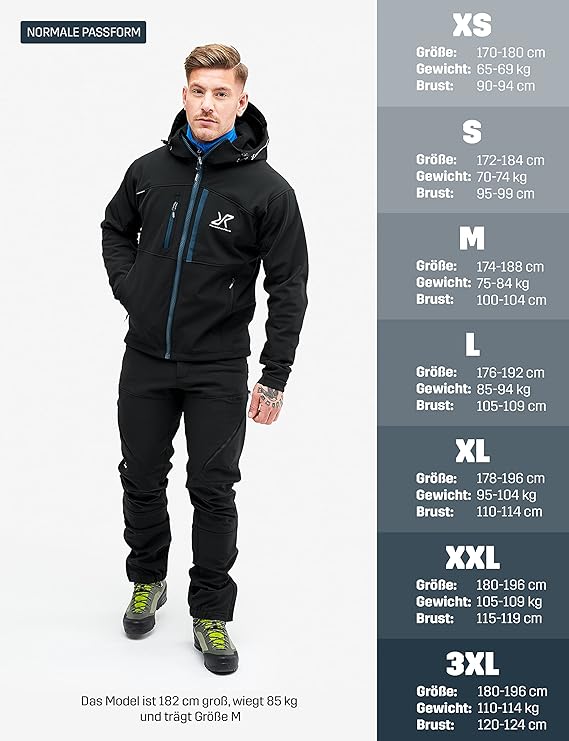 REVOLUTIONRACE WANDERJACKE 