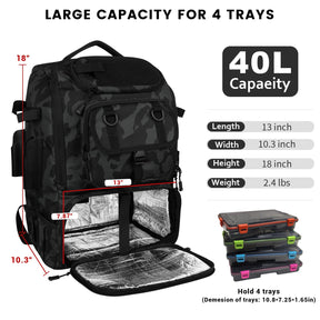 Ultimate Fishing Tackle Backpack with Rod Holder