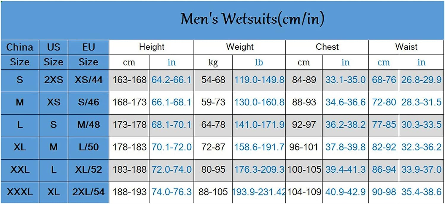 TrusMe Men's Full-Length Hooded Wetsuit!