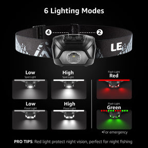 LE Head Torch, [2 Pack] Super Bright LED Headlamp with 6 Lighting Modes