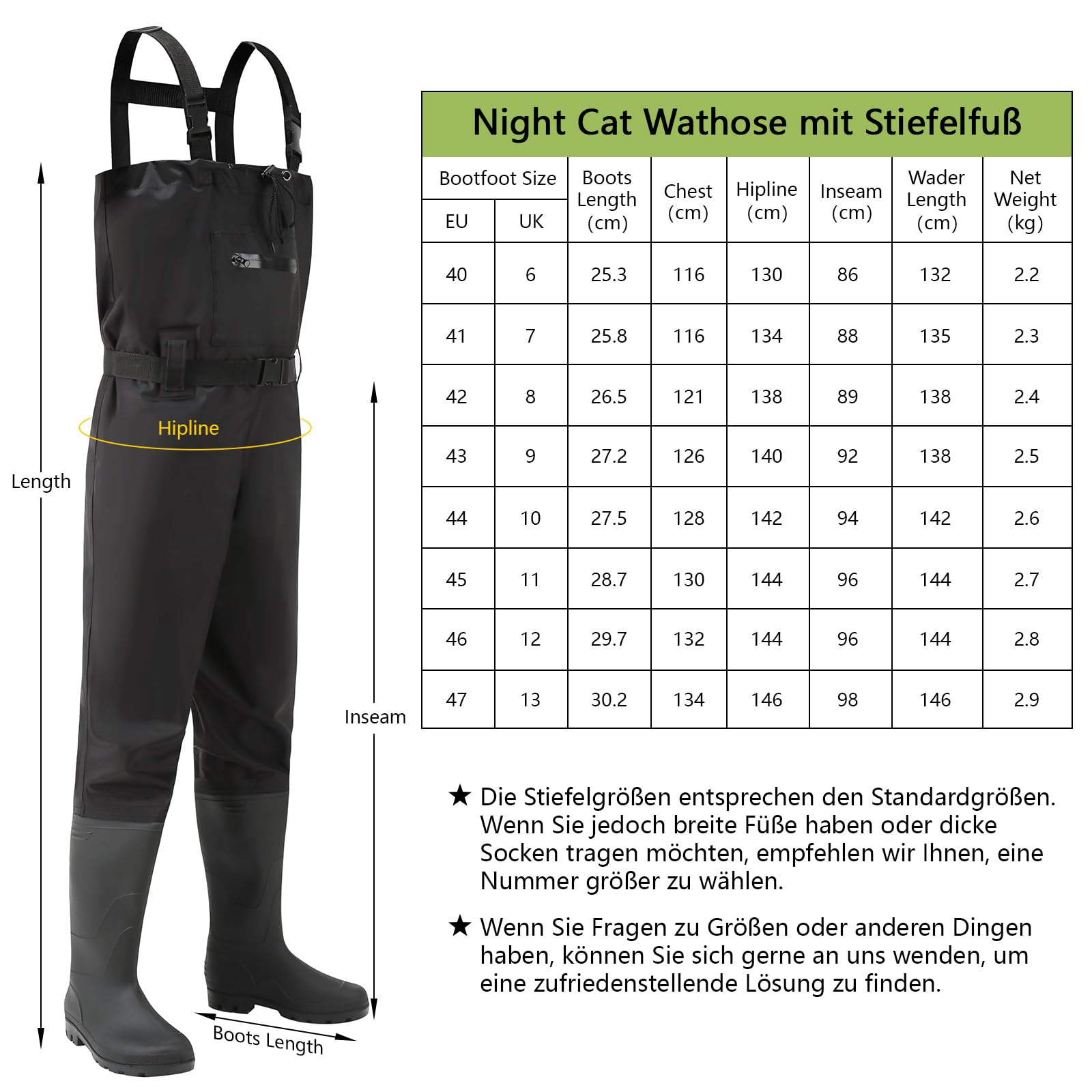 BluAqua Heavy-Duty Waders - Waterproof Fishing Waders with Boots & Adjustable Straps