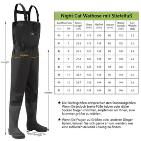 BluAqua Heavy-Duty Waders - Waterproof Fishing Waders with Boots & Adjustable Straps