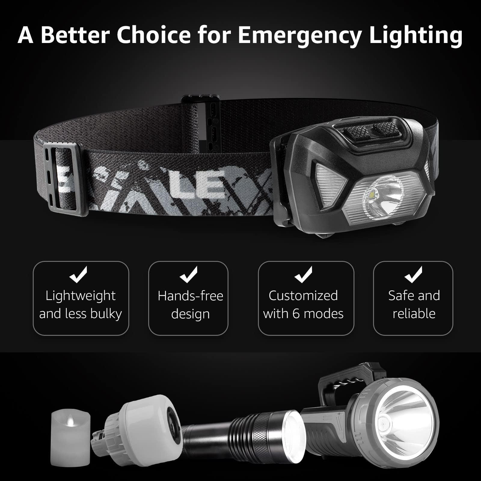 LE Head Torch, [2 Pack] Super Bright LED Headlamp with 6 Lighting Modes