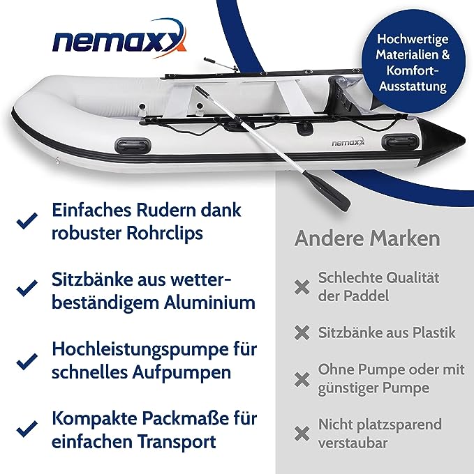 Nemaxx ZB330 Professional Dinghy