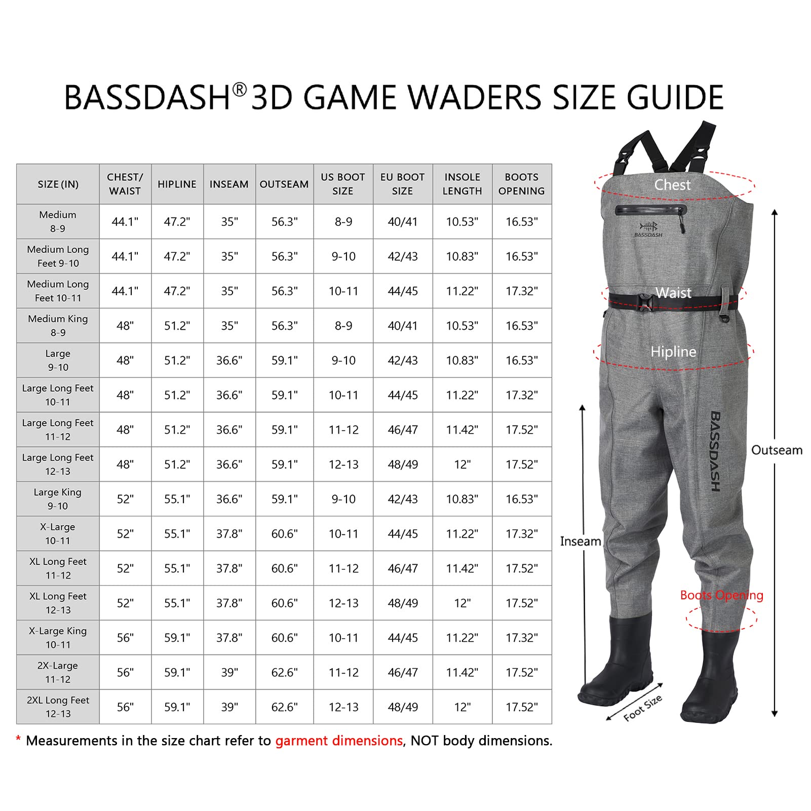 **Bassdash 3D Fishing Waders: Ultra High Strength Black Plaid Nylon & PVC for Men**