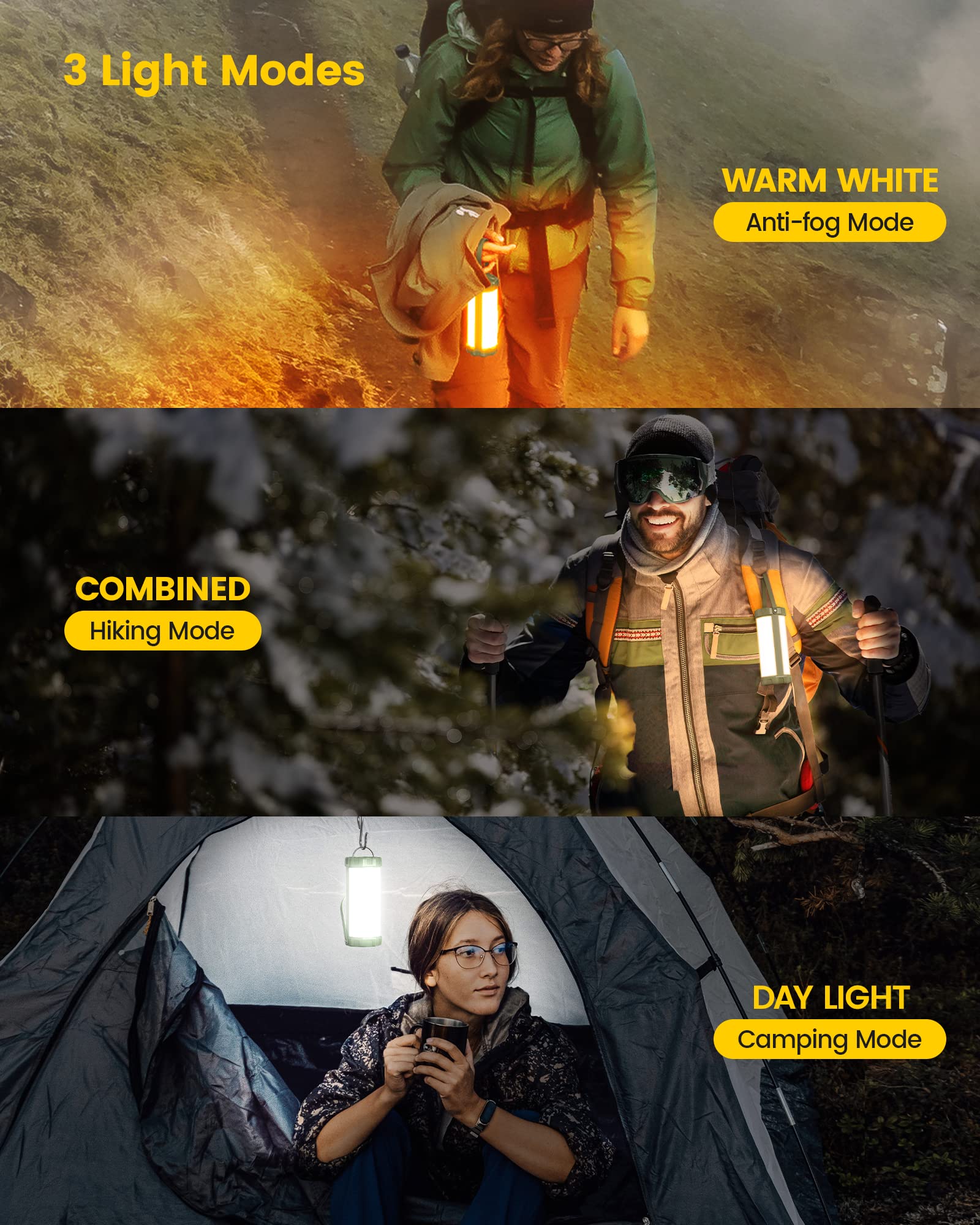 Glocusent Survival Camping Lantern, 106LED with 5 Brightness