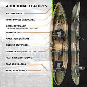 Elkton Outdoors Hard Shell Recreational Tandem Kayak, 2 or 3 Person