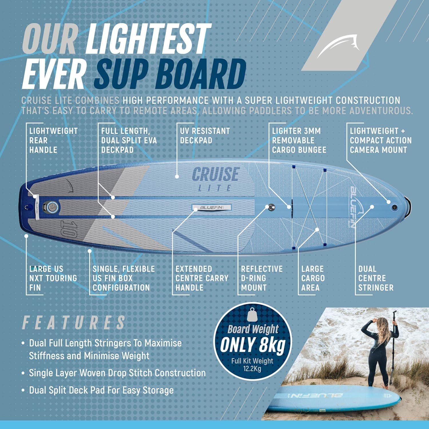 Bluefin Cruise Lite SUP Paddle Board Kit