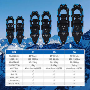 FUNWater Lightweight Snowshoes with Tote Bag & Trekking Poles - 21"/25"/30" Adjustable Anti-Slip Aluminium Alloy Snowshoes for Hiking and Travel