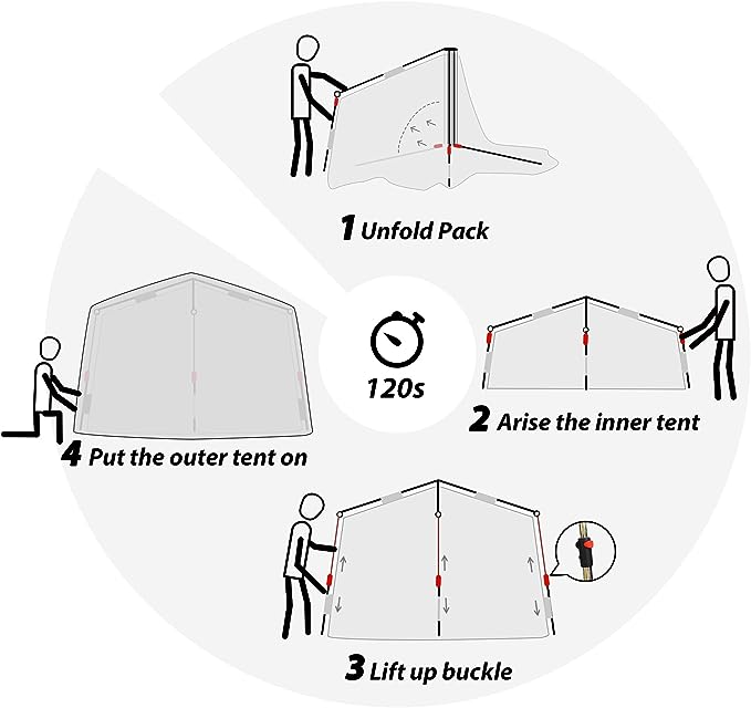 EULANT Waterproof Family Tent (4-6 Man)