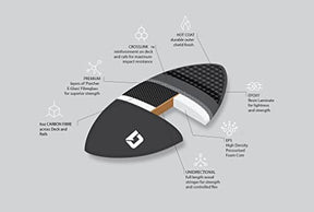 Circle One Epoxy Skimboard