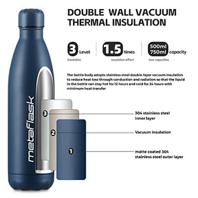 MetaFlask Water Bottles - Leak-Proof, No Sweating - Keeps Cold: 24+ Hrs. Hot: 12 Hrs. (Black, 500ml)