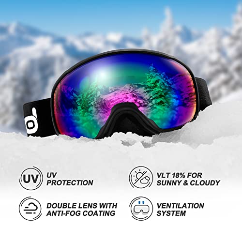 Odoland Snow Ski Helmet with Goggles Set -