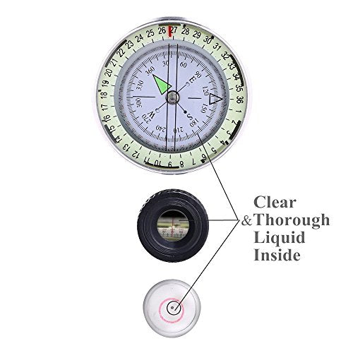 Sportneer Military March Compass